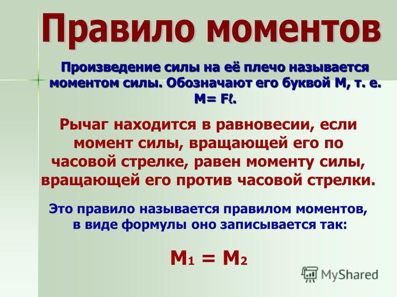 Момент кратко