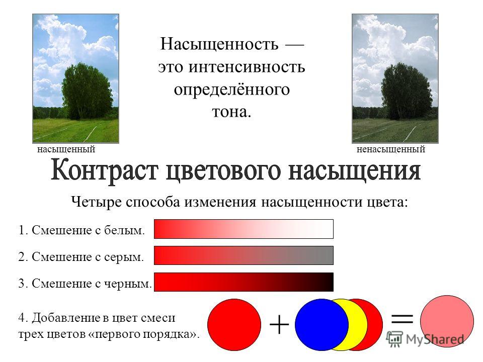 При уменьшении растрового изображения тест