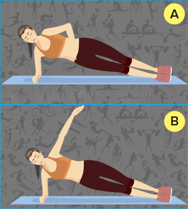 Как правильно делать вообще. Боковая планка техника выполнения. Упражнение боковая планка на пресс. Боковой мостик упражнение. Планка сбоку.