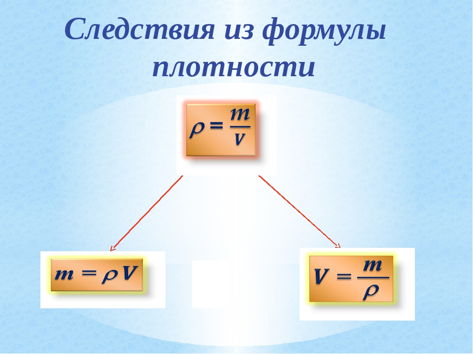 Плотность формула 4. Формула нахождения плотности. Формула нахождения плотности в физике 7 класс. Физика 7 класс формула нахождения плотности. Формулы по физике плотность.