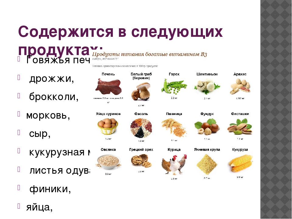 Какие продукты содержат. Список продуктов в которых содержится дрожжи. Перечень продуктов содержащих дрожжи. Дрожжевые продукты список. В каких продуктах содержатся дрожжи.