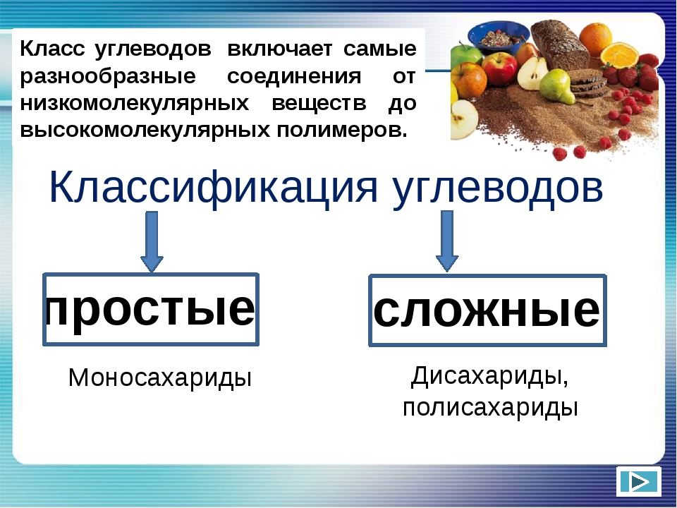 Углеводы это простыми словами. Углеводы. Быстрые углеводы. Простые и сложные углеводы. Источники простых углеводов.