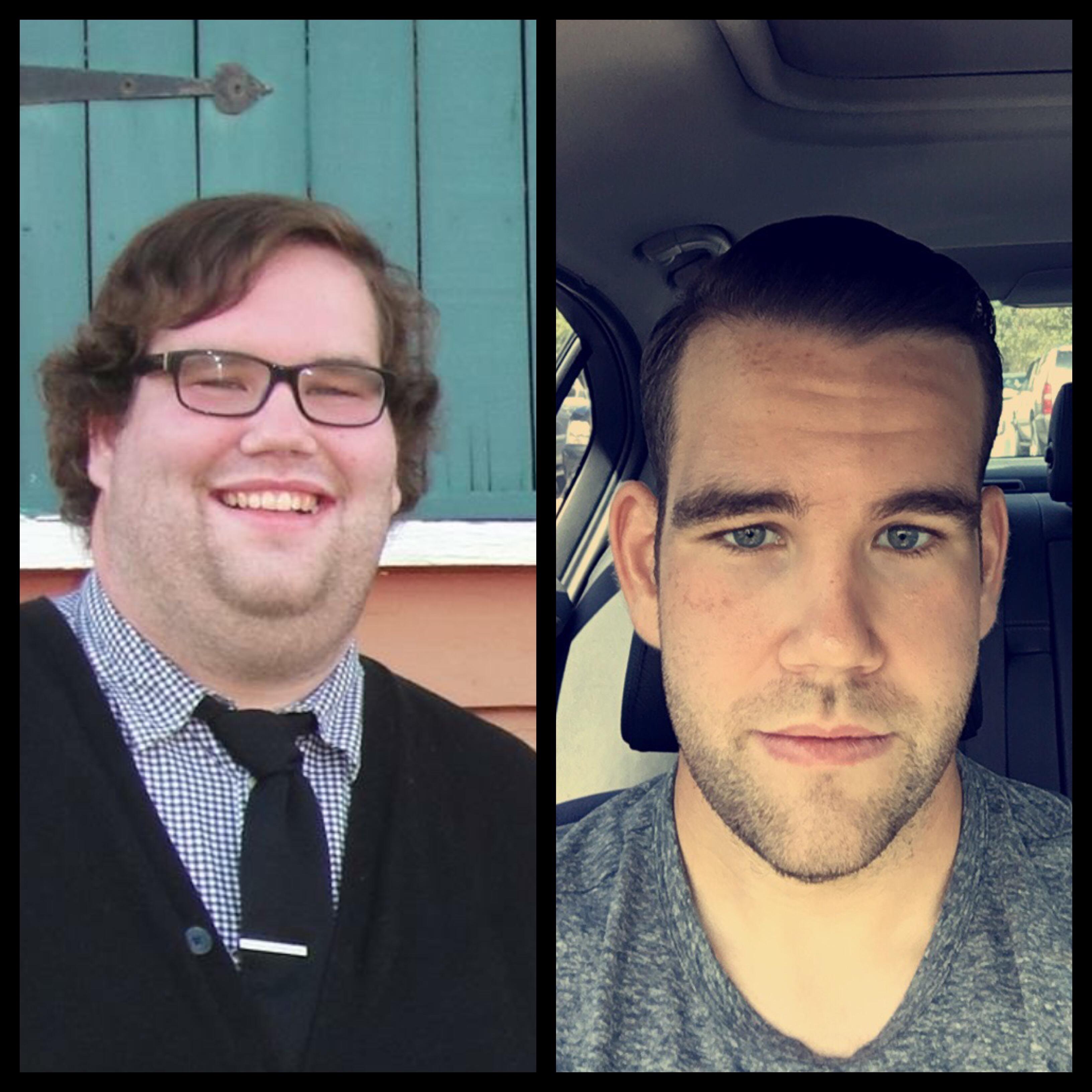 Изменился в 16 лет. Люди изменившие внешность. Люди, которые изменились внешне. Лицо до и после похудения. Изменение внешности с возрастом.