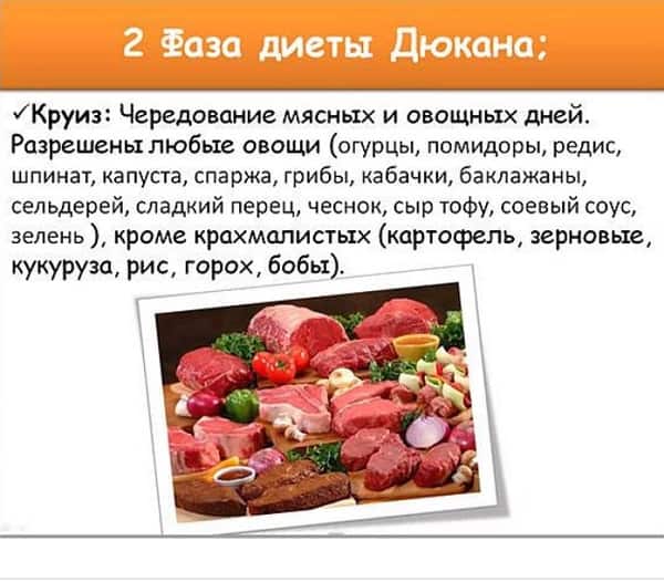 Дюкан официальный сайт калькулятор диета