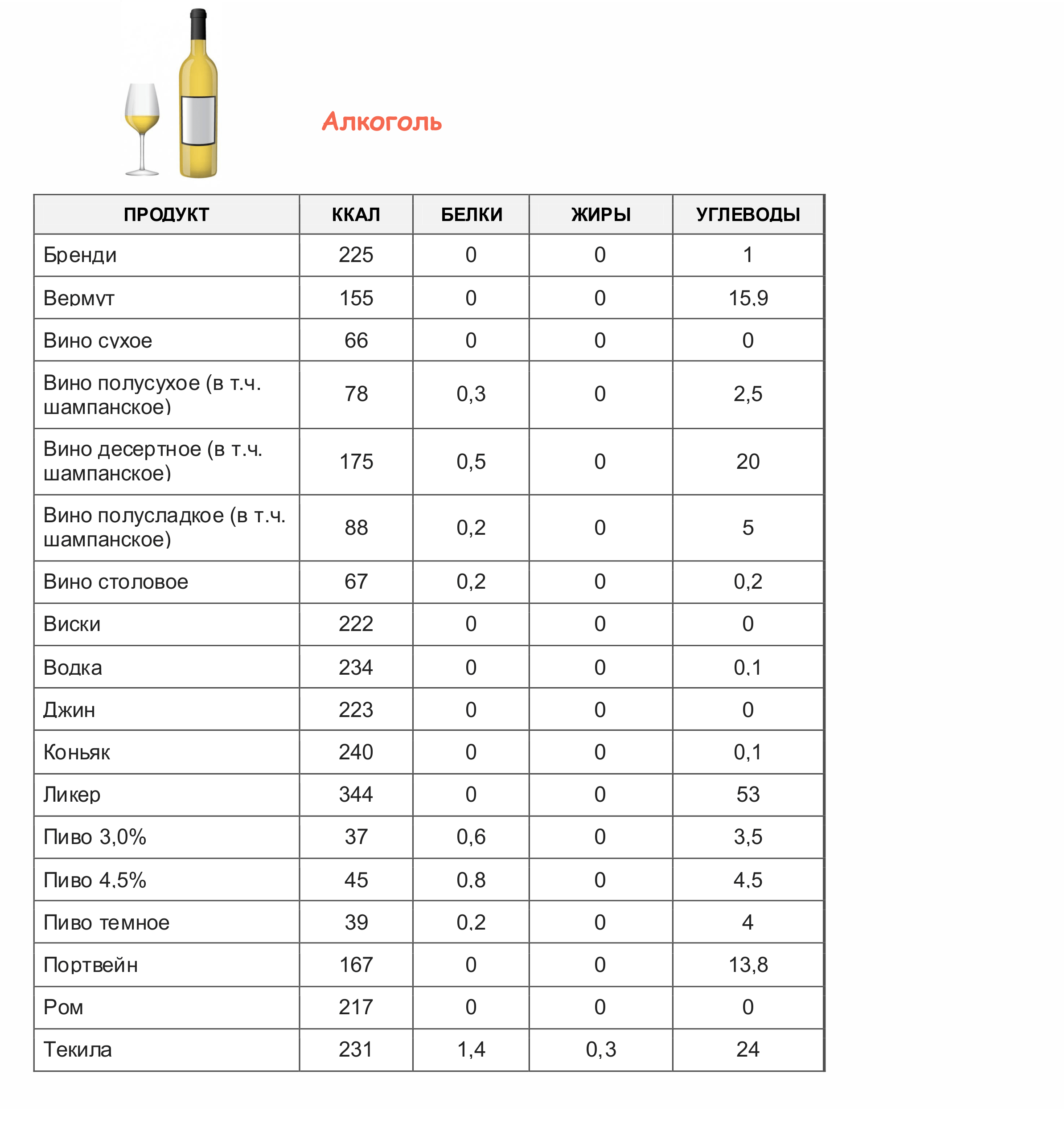 100 грамм водки фото