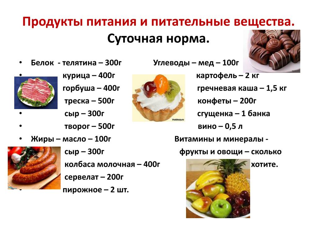 Какие продукты питания распространяют в дальневосточной кухне