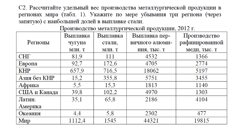 Определение веса по фото