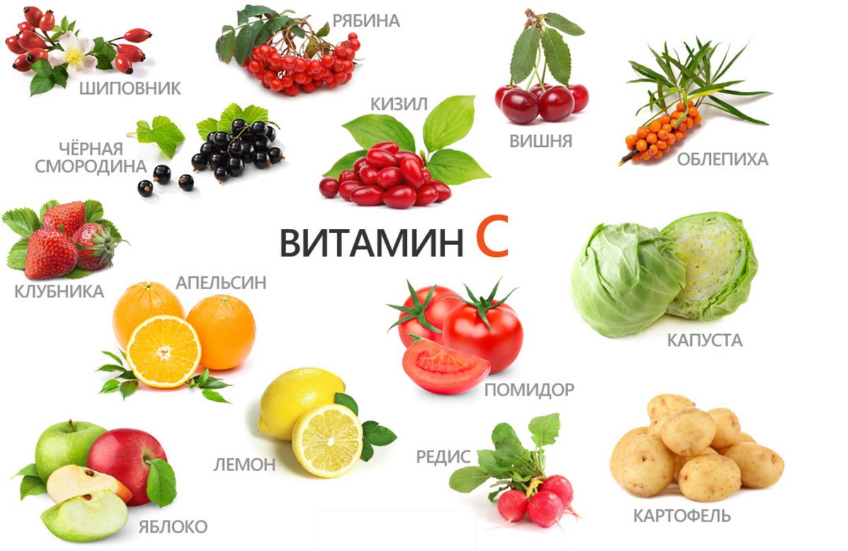В каких продуктах есть витамин с