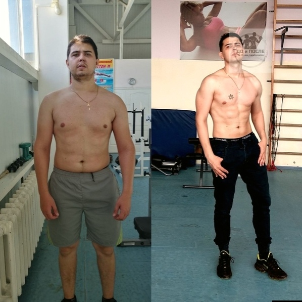 Фото после фитнеса до и после фото