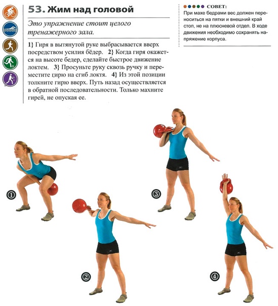 Упражнения с гирей картинки