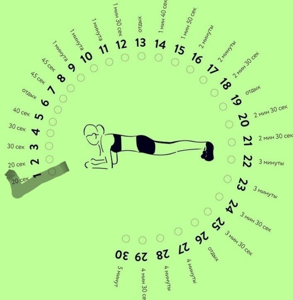 30 дней в минутах. Трекер планка на 30 дней. ЧЕЛЛЕНДЖ планка на 30. Трекер планка 30. Трекер планки на месяц.