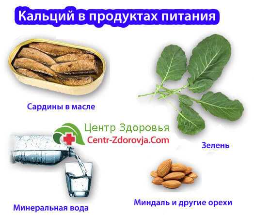 Продукты богатые йодом картинки