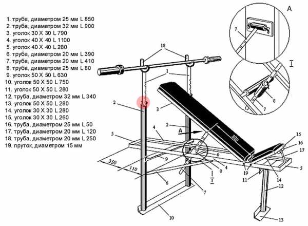 Скамья для жима размеры чертеж