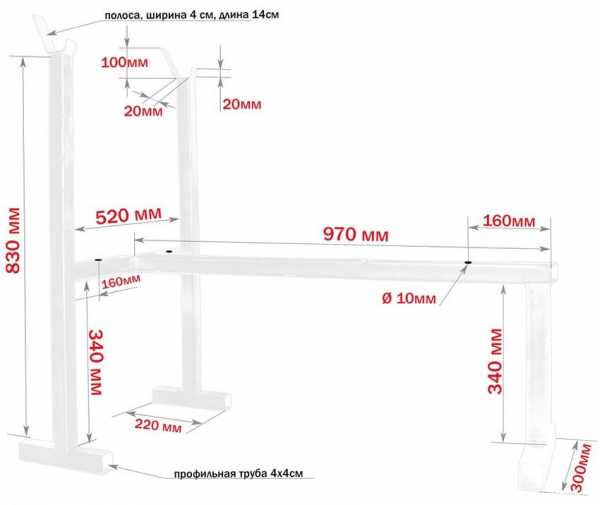 Скамья для пресса своими руками чертежи