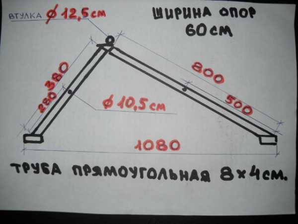 Скамейка для жима лежа своими руками чертежи размеры